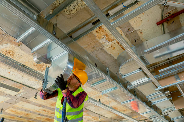 Best Ductless Mini-Split Systems in Dallas, NC